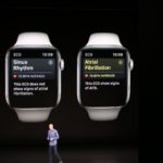 Apple Watch Series 4 Will Save Lives!